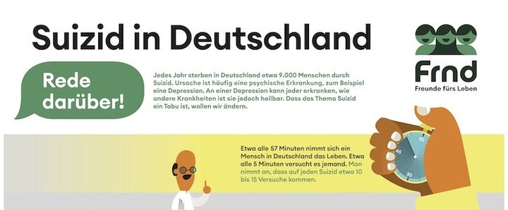 Quelle Bild: https://www.frnd.de/